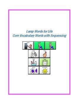 LAMP AAC - Words for Life - Core Vocabulary by AU-Some Education