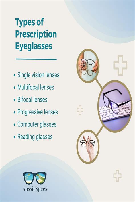 Our selection includes single-vision prescription lenses, which are dedicated to correcting ...