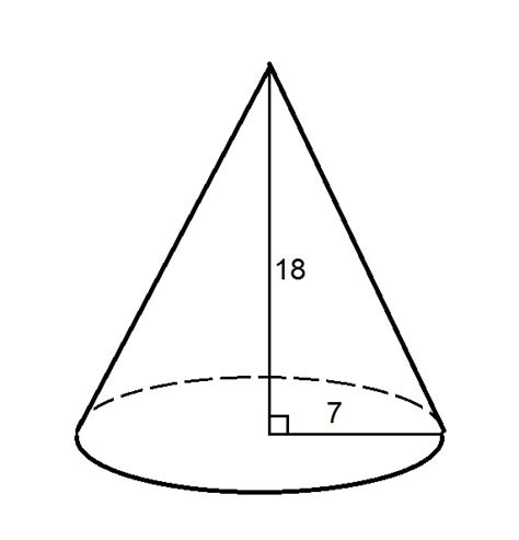 How to find the volume of a cone - SAT Math