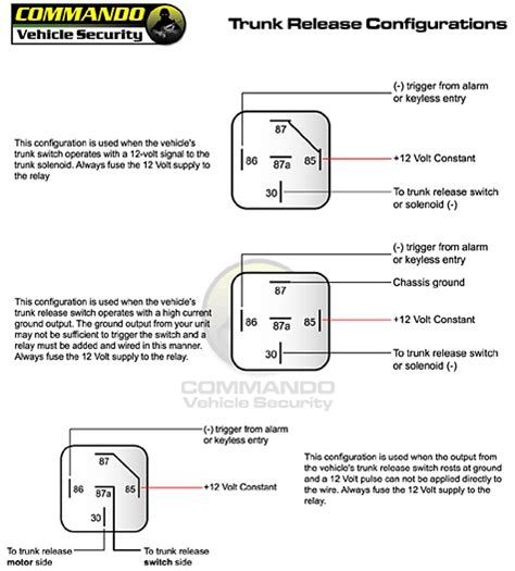 car alarm wiring diagram toyota #2 | Car alarm, Toyota, Car mechanic