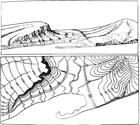 Contour Lines and Understanding Topo Maps - TrailMeister