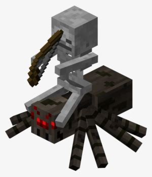 Minecraft Wither Skeleton PNG Image | Transparent PNG Free Download on SeekPNG