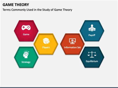 Game Theory PowerPoint and Google Slides Template - PPT Slides