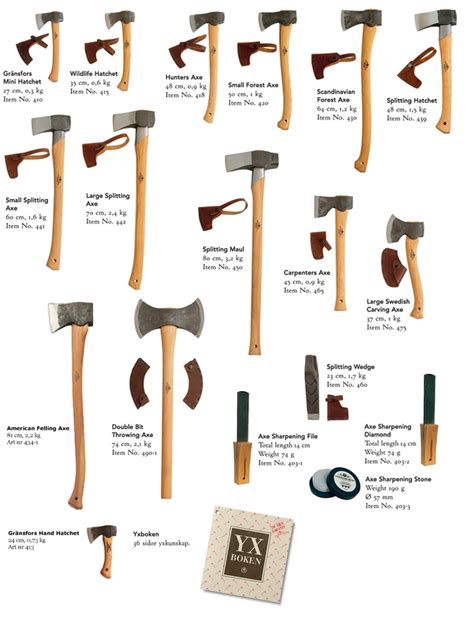 Gransfors Axes | Bushcraft, Axe, Tools