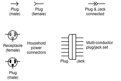 Connectors | Circuit Schematic Symbols | Electronics Textbook