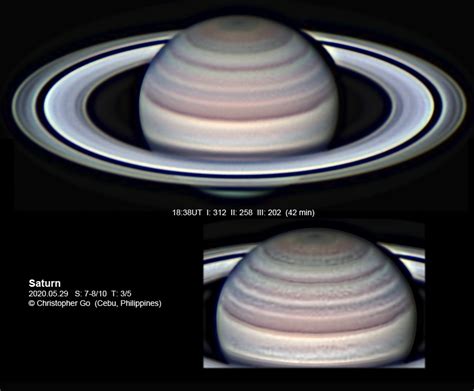 SATURN 2020