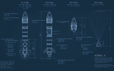 HD wallpaper: blueprint, kerbal, program, rocket, space, spaceship ...