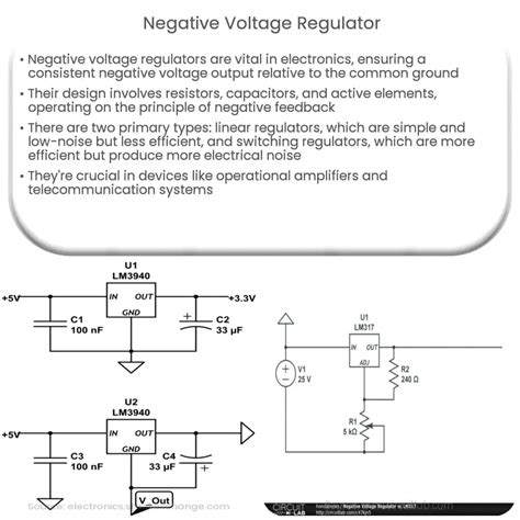 Negative Voltage Regulator | How it works, Application & Advantages