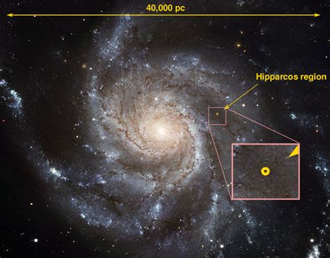 Milky Way Galaxy With Measurements