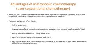 Nick chen ppt presentation metronomic chemotherapy 2015 | PPT