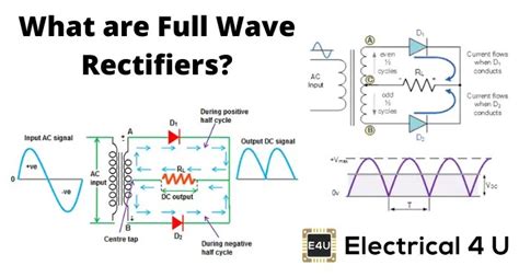 Full Wave Rectifier Circuit Diagram Ncert - Circuit Diagram