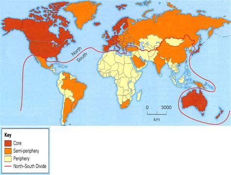 What Are Periphery Countries