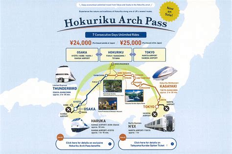 Osaka Tokyo Hokuriku Arch 7 Days Pass | NTA Sachi Tours