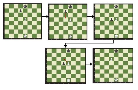 En passant - Chess Simplified