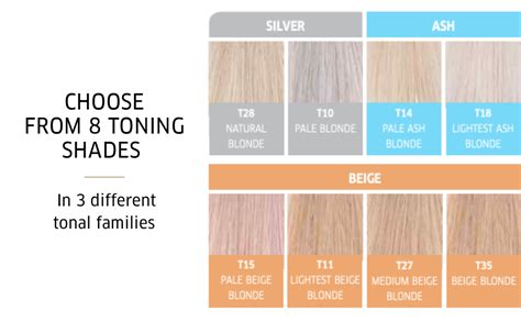 Wella Toner Chart Color Charm – Warehouse of Ideas