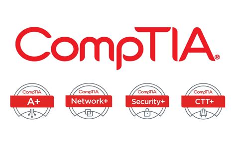 CompTIA Certification Guide: Overview and Career Paths