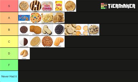 Cookie Tier List (Community Rankings) - TierMaker