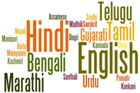 National Language of India, Is Hindi a national language? - Puneri Speaks