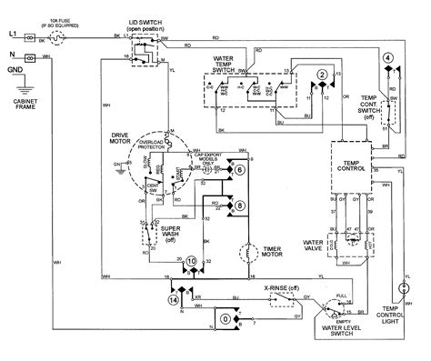 Maytag Washing Machine Motor Wiring Diagrams