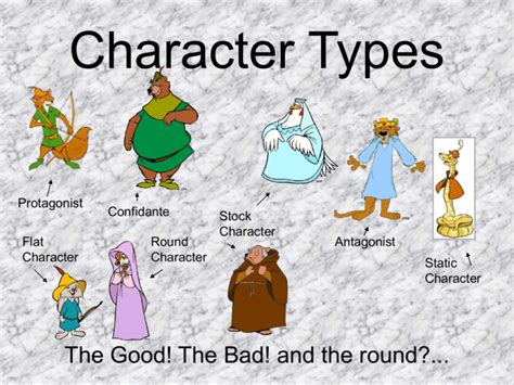 Character Types