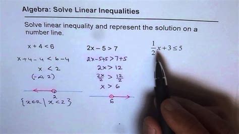 Solve Inequality and Graph on Number Line - YouTube