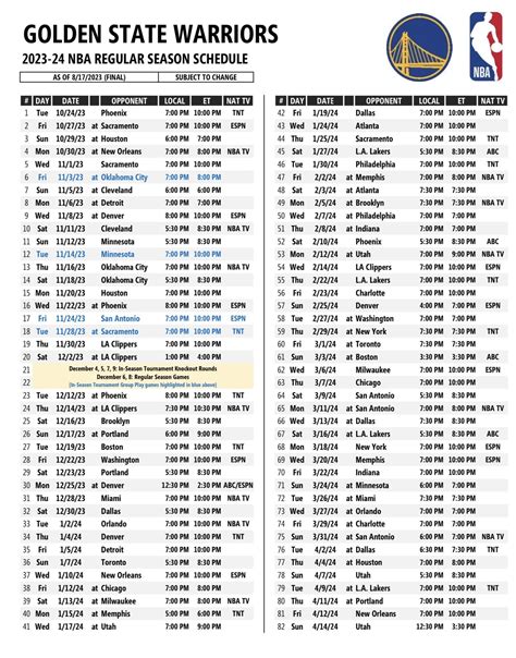 Full 2023-24 Schedule for the Golden State Warriors : r/warriors