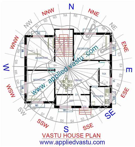 Vastu For Home Plan | Vastu House Plan and Design | Vastu Floor Plan