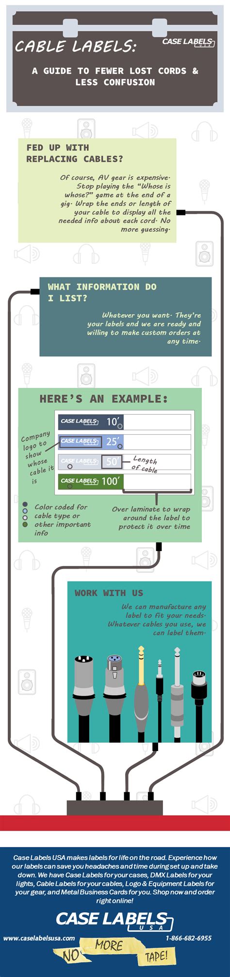 Cable Labels: Guide to Fewer Lost Cables - Case Labels USA