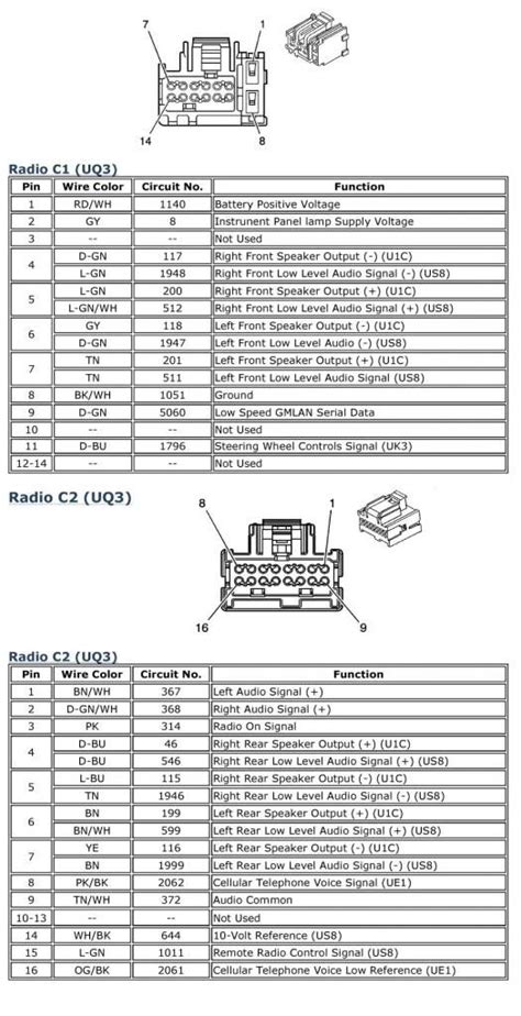 2005 Chevy Cobalt Radio Wiring Diagram