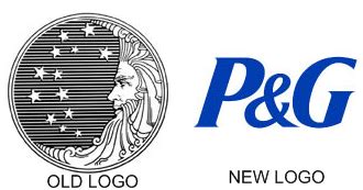 The Procter & Gamble Logo Then and Now