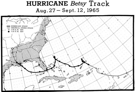 Hurricane Betsy - September 6-13, 1965