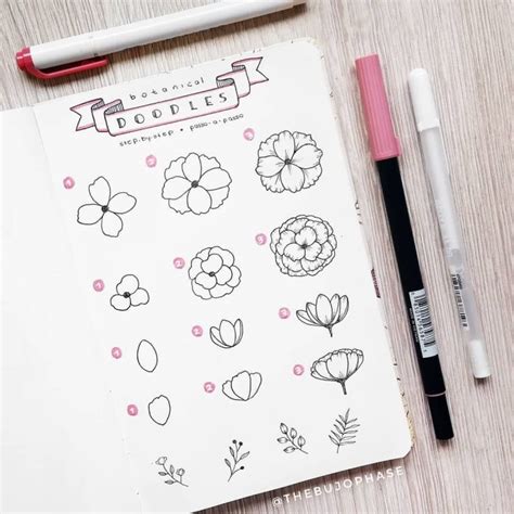 Simple Notebook Drawings Ideas - Euaquielela