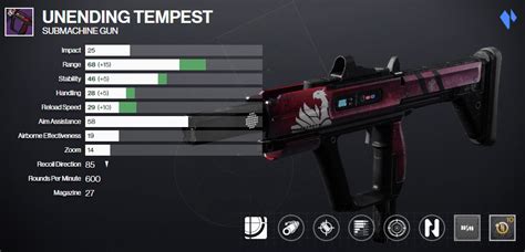 Unending Tempest god roll and best perks in Destiny 2 - Dot Esports