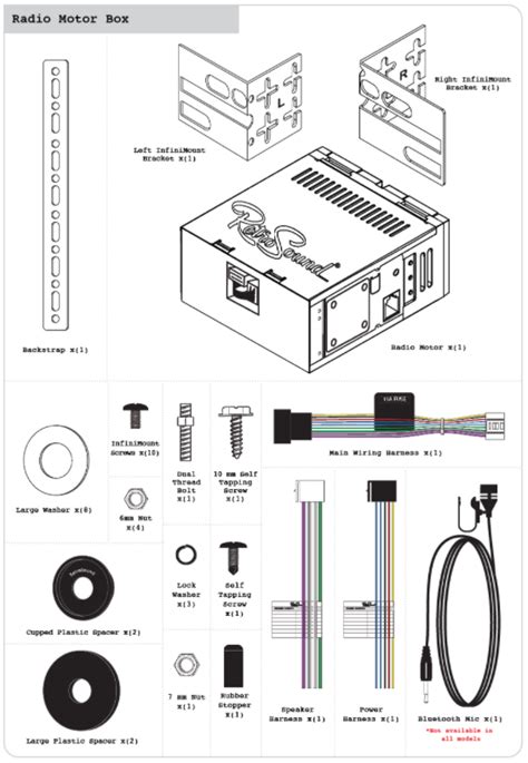 What’s in the Box (Motor) – Retro Manufacturing Knowledge Base