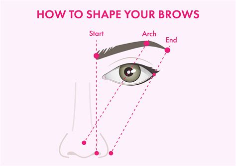 How To Shape Your Brows To Flatter Your Face | Blog | HUDA BEAUTY