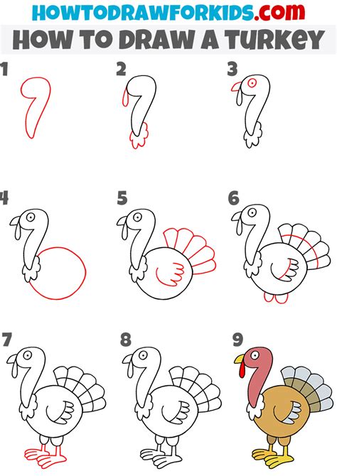 How To Draw A Turkey Step By Step For Kids