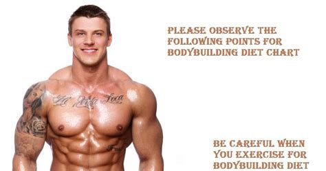 bodybuilding first: What is bodybuilding diet chart-Top Bodybuilding ...