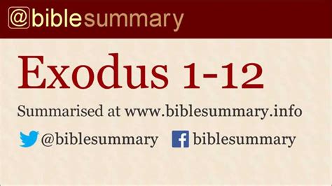 Book Of Exodus Summary By Chapter - When Heaven And Earth Changed ...