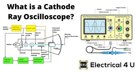 Oscilloscope Circuit Diagram Symbol - Circuit Diagram