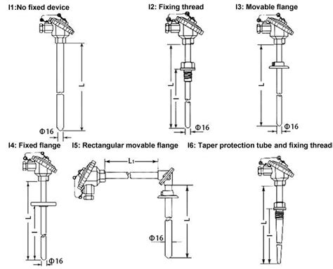 Thermocouple, K type, Assembly | ATO.com