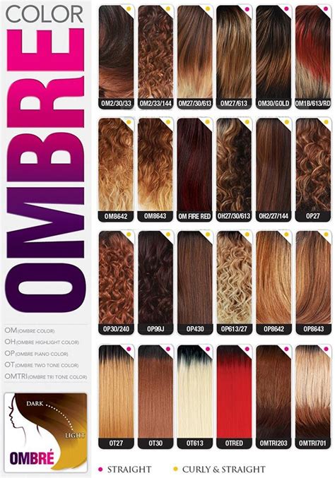 ombre braiding hair color chart - Antonetta Carder