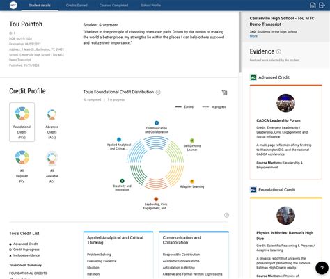 Reinventing the Traditional HS Diploma: Mastery Transcript Consortium ® - Aurora Institute