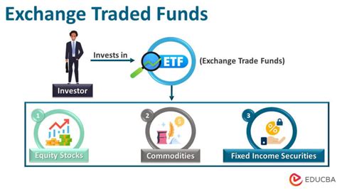 Exchange Traded Funds | How Does It Work with Example & Types?