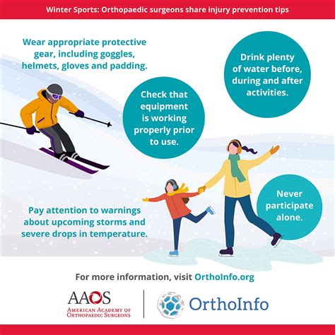 Winter Sports Injury Prevention - OrthoInfo - AAOS