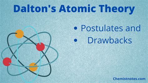 Dalton's Atomic Theory - Postulates and limitations - Chemistry Notes