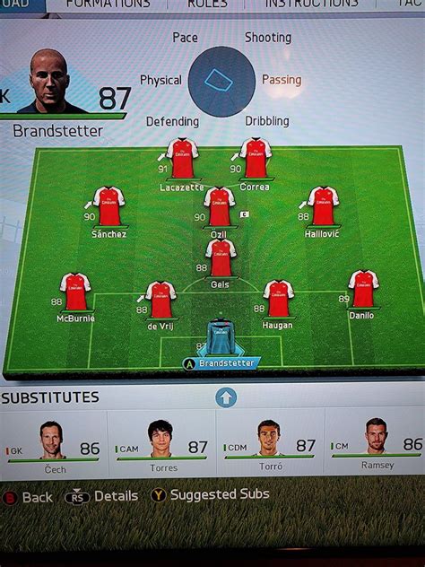 Arsenal 2020 First Team : r/FifaCareers