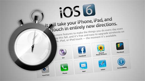 Jagath Selvan: Apple iOS 6 update starts rolling out globally!!