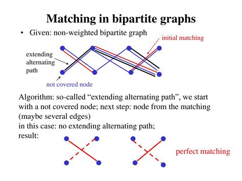 PPT - Matching in bipartite graphs PowerPoint Presentation, free download - ID:1448942