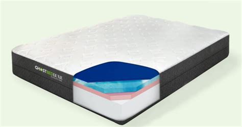 GhostBed Luxe Review: Our Analysis and Thoughts | Better Slumber