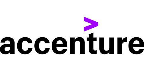 PAID POST by Accenture — Want to Reinvent Your Business? Start With Your Products